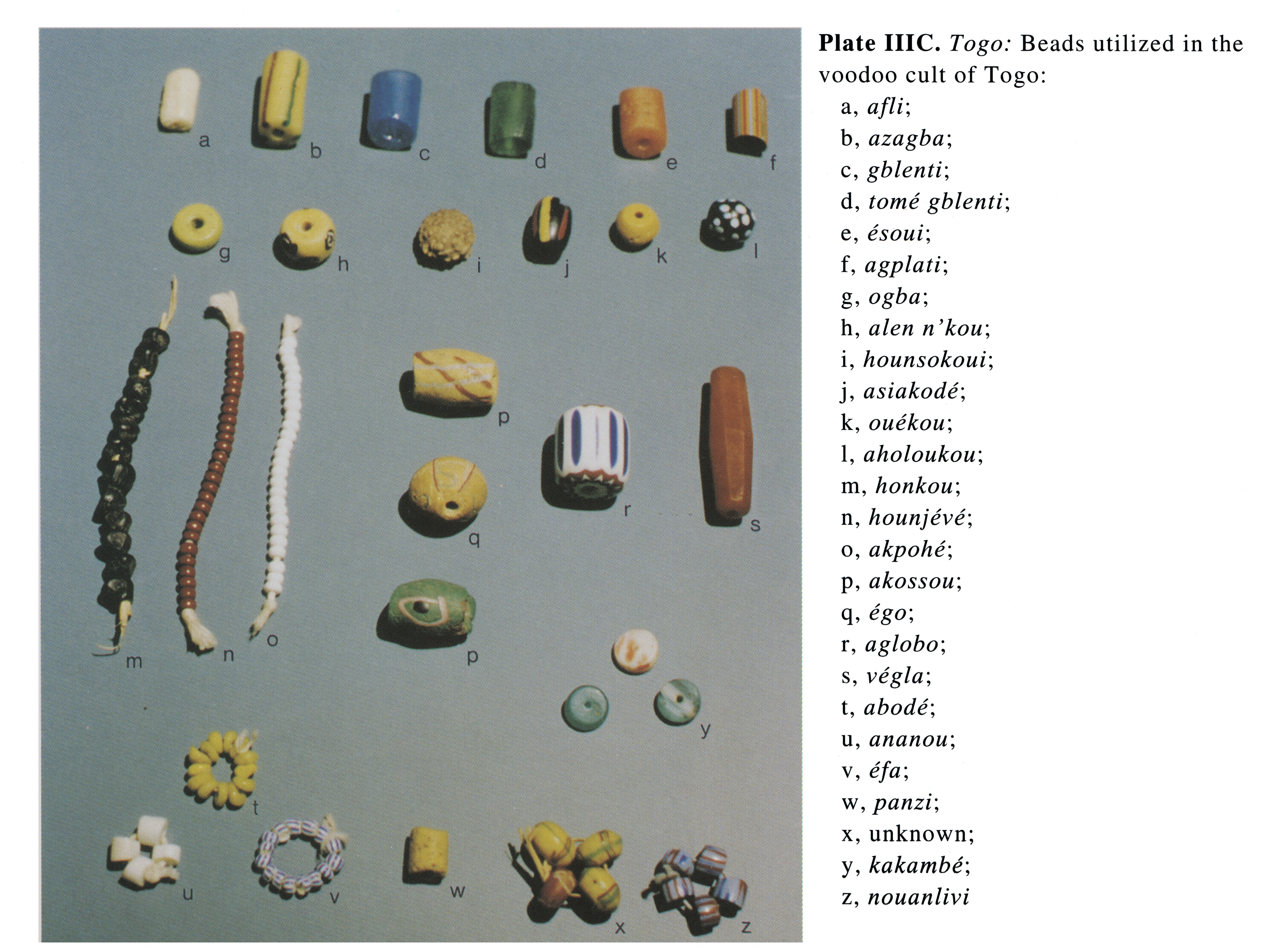 Plate IIIC Togo: Beads utilized in the voodoo cult of Togo: a, afli; b, azagba; c, gblenti; d, tome gblenti; e, esoui; f, agplati; g, ogba; h, alen n'kou; i, hounsokoui; j, asiakode; k, ouekou; 1, aholoukou; m, honkou; n, hounjeve; o, akpohe; p, akossou; q, ego; r, aglobo; s, vegla; t, abode; u, ananou; V, efa; w, panzi; x, unknown; y, kakambe; z, nouanlivi