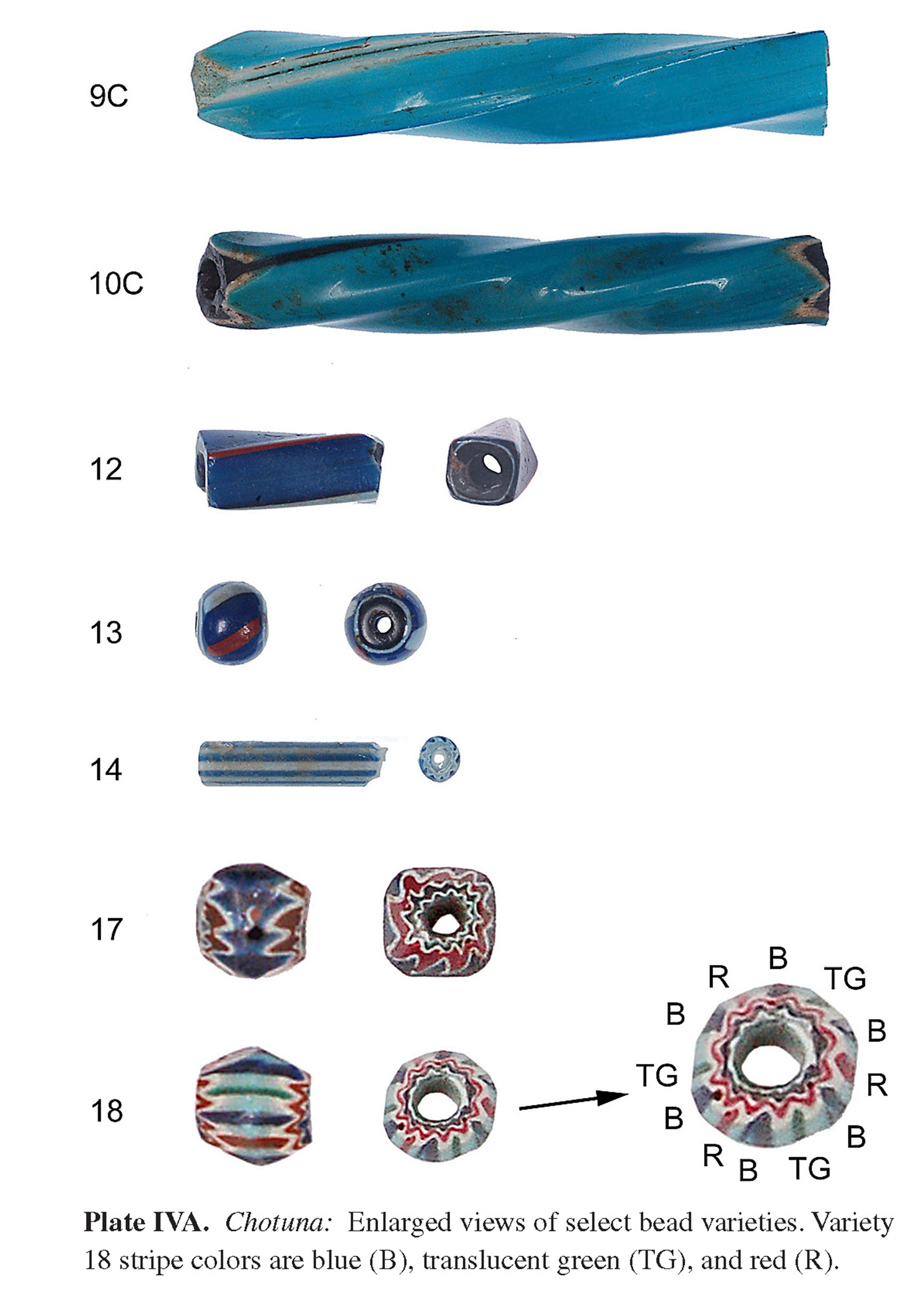 Plate IVA Chotuna: Enlarged views of select bead varieties. Variety 18 stripe colors are blue (B), translucent green (TG), and red (R).