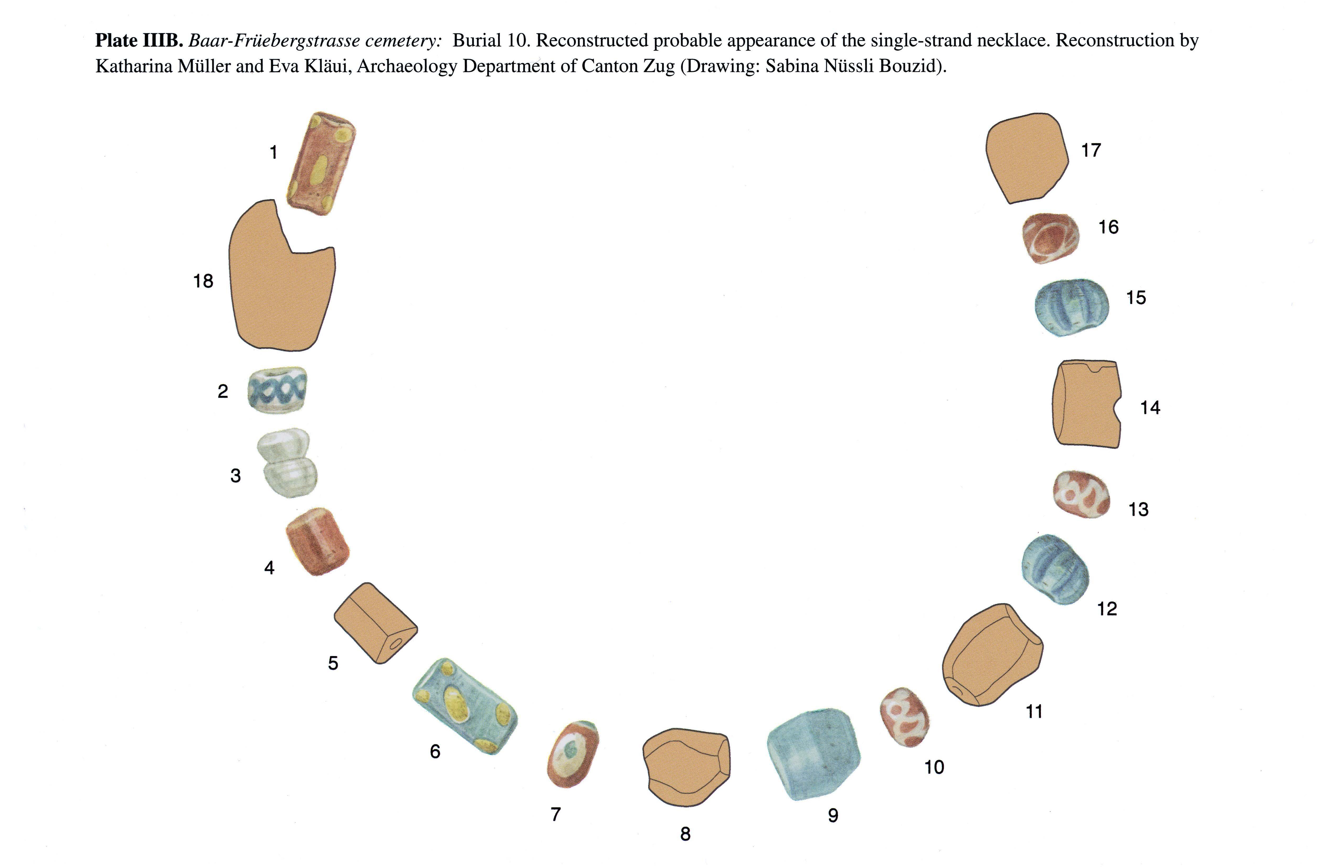 Plate IIIB Baar-Früebergstrasse cemetery: Burial 10. Reconstructed probable appearance of the single-strand necklace. Reconstruction by Katharina Müller and Eva Kläui, Archaeology Department of Canton Zug (Drawing: Sabina Nüssli Bouzid). 