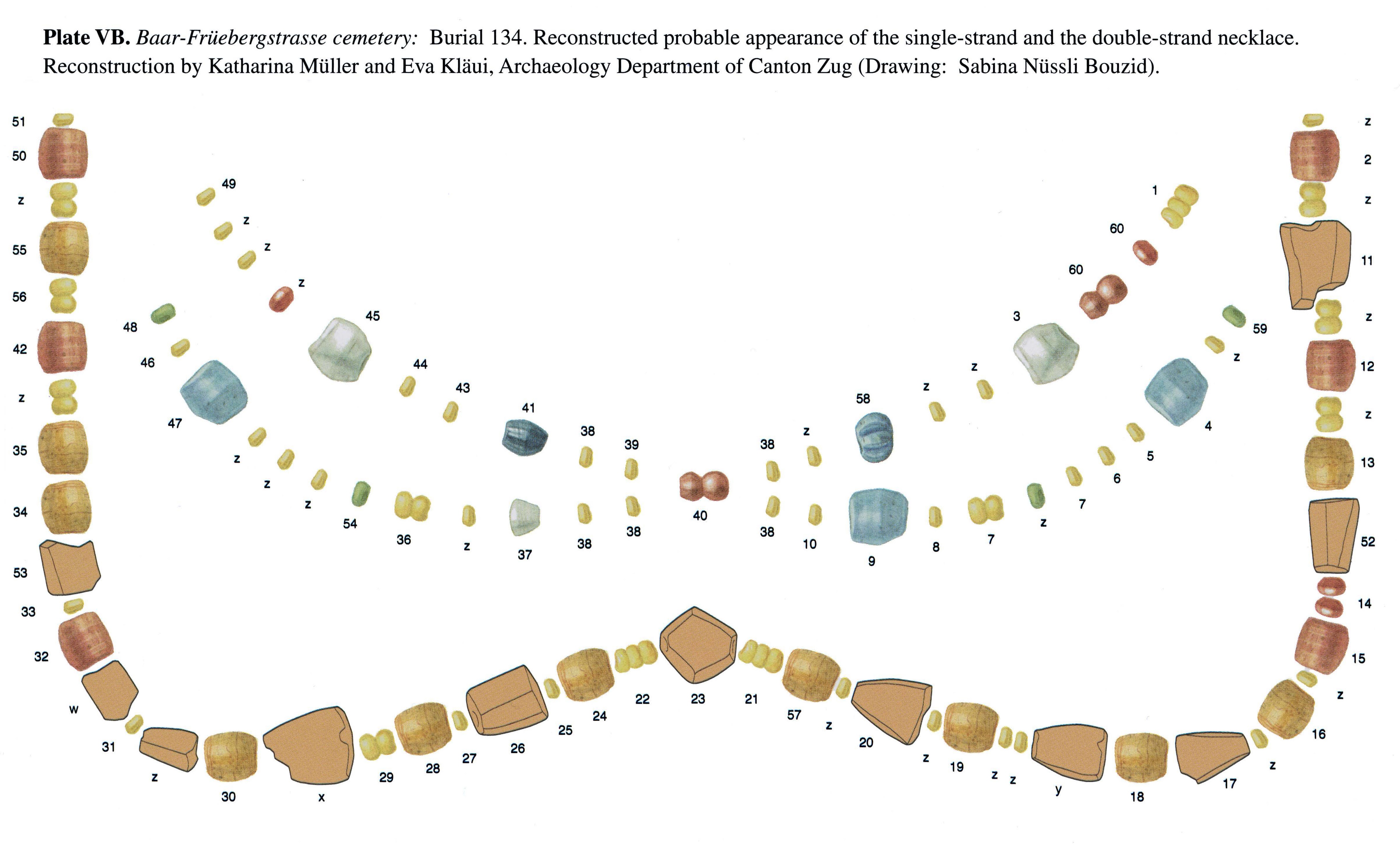 Plate VB Baar-Früebergstrasse cemetery: Burial 134. Reconstructed probable appearance of the single-strand and the double-strand necklace. Reconstruction by Katharina Müller and Eva Kläui, Archaeology Department of Canton Zug (Drawing: Sabina Nüssli Bouzid).