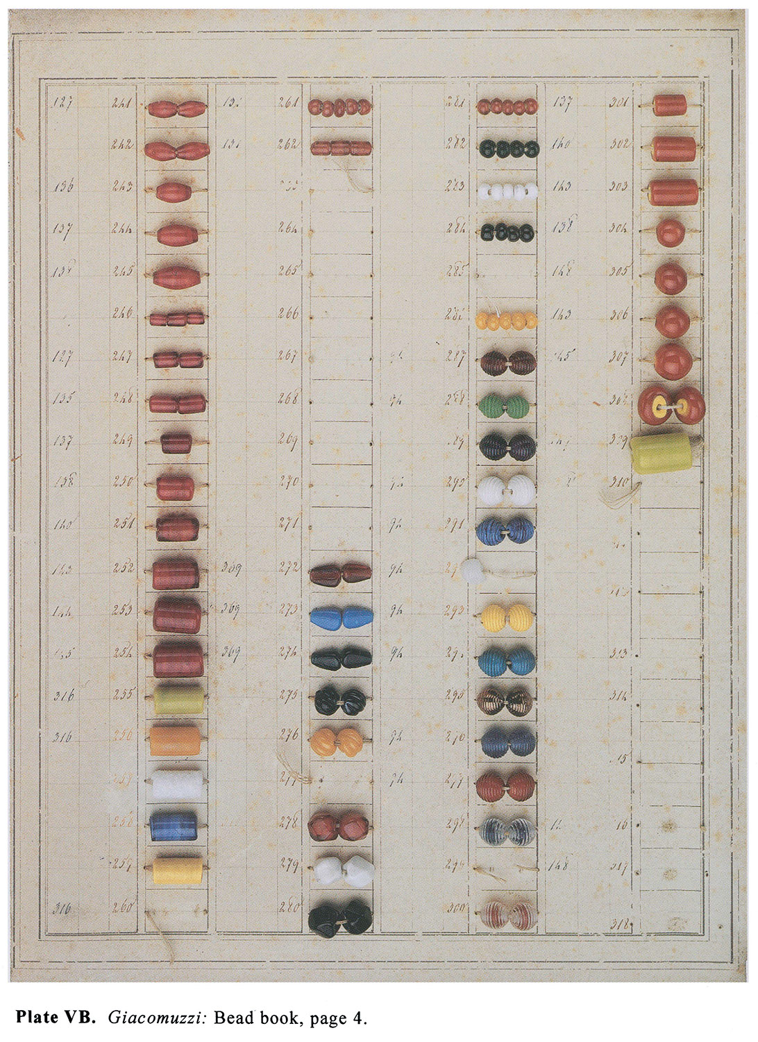 Plate VB Giacomuzzi: Bead book, page 4. 