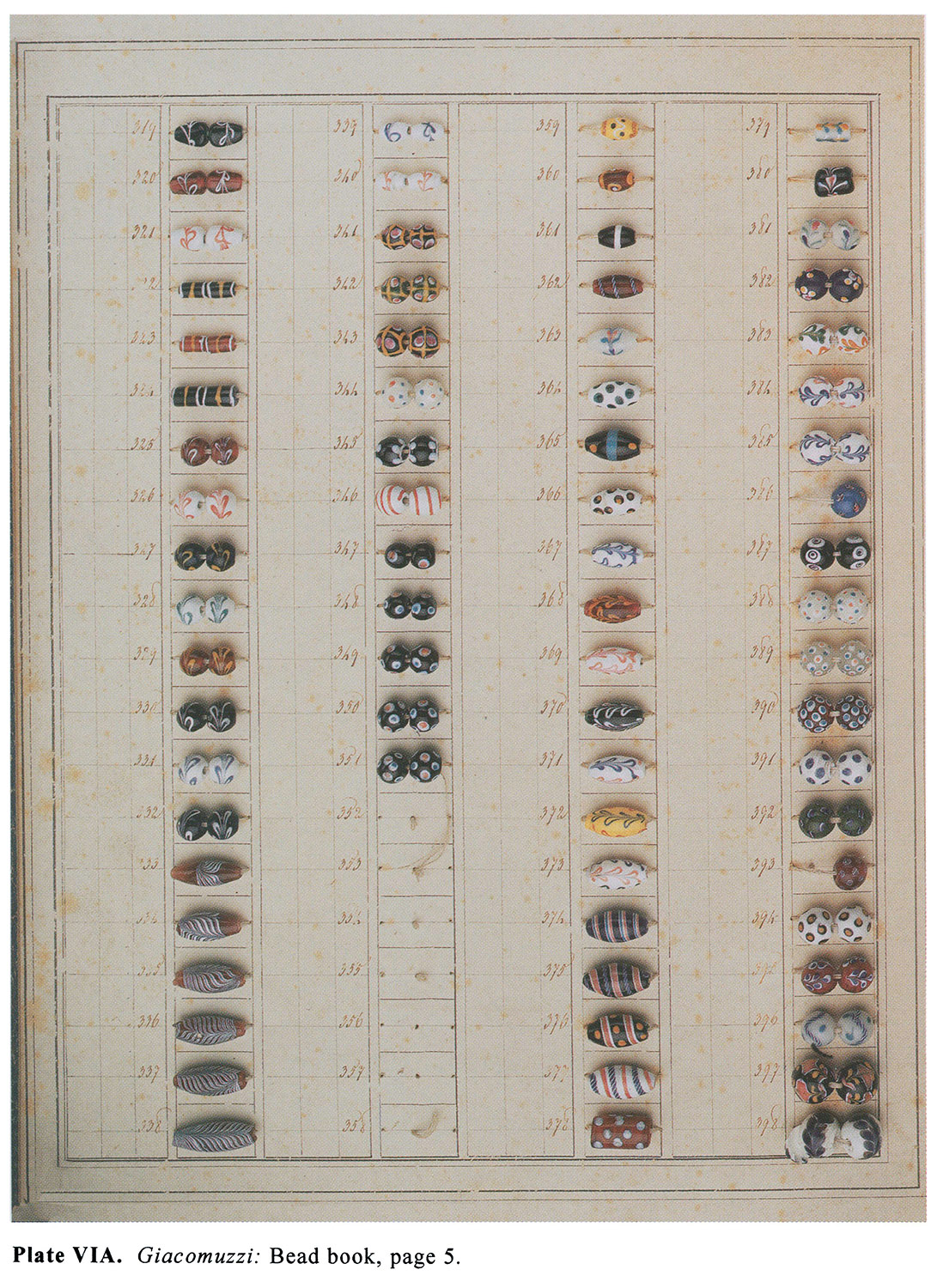 Plate VIA Giacomuzzi: Bead book, page 5. 