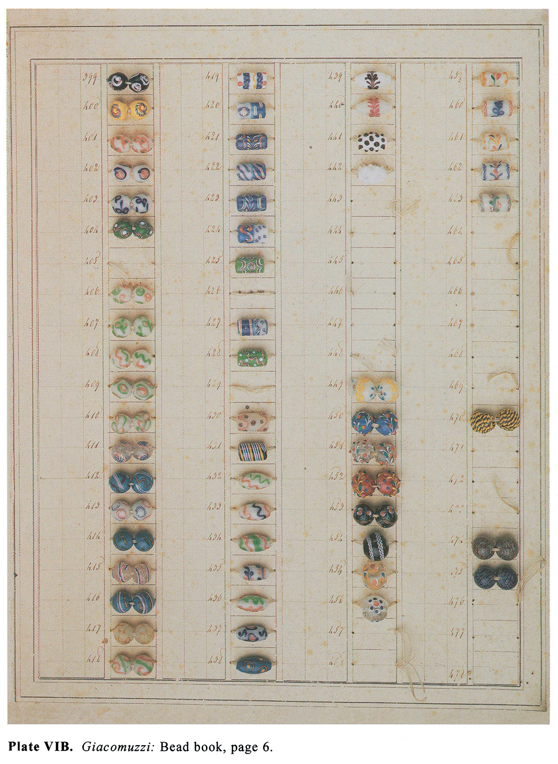 Plate VIB Giacomuzzi: Bead book, page 6. 