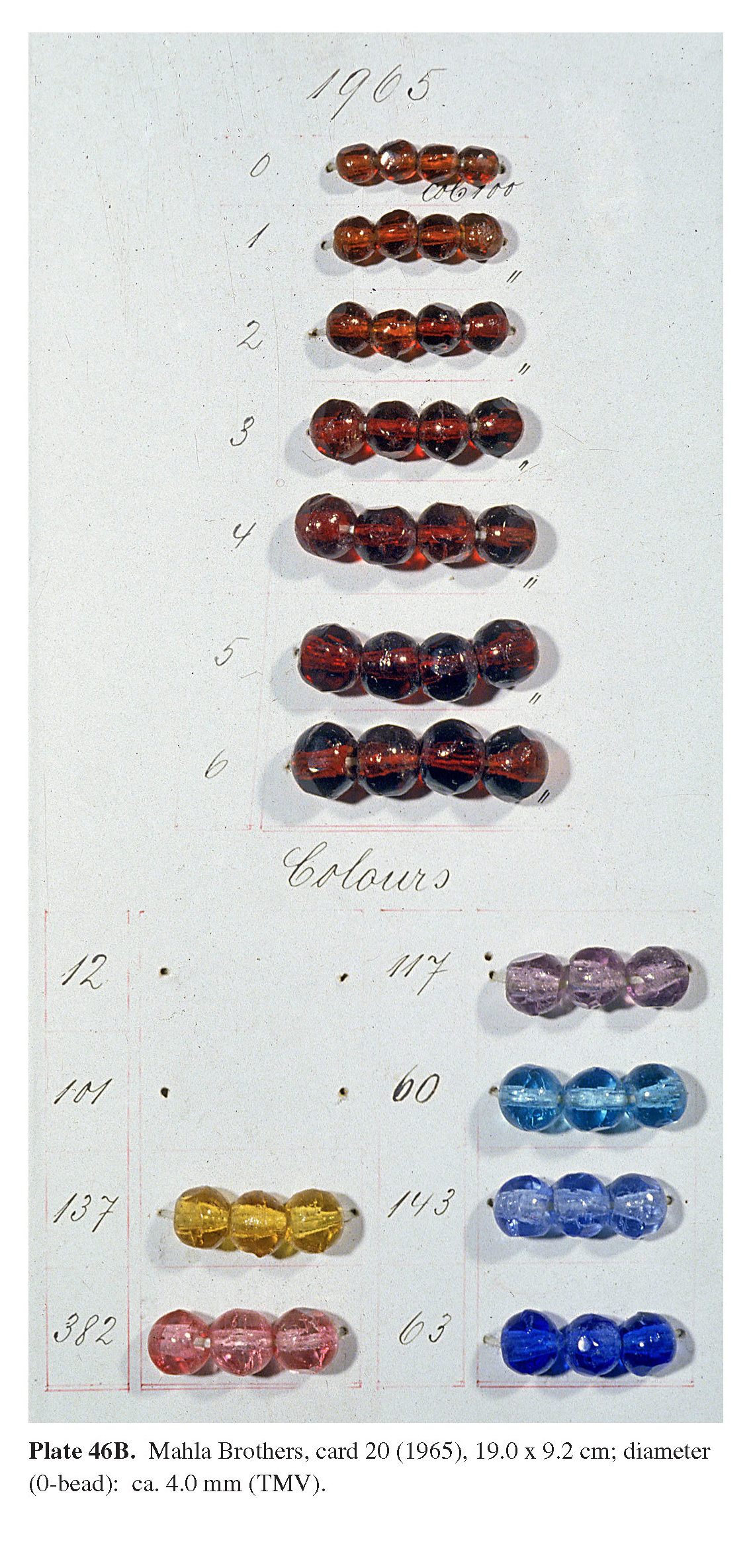 Plate 46B Mahla Brothers, card 20 (1965), 19.0 x 9.2 cm; diameter (0-bead): ca. 4.0 mm (TMV).